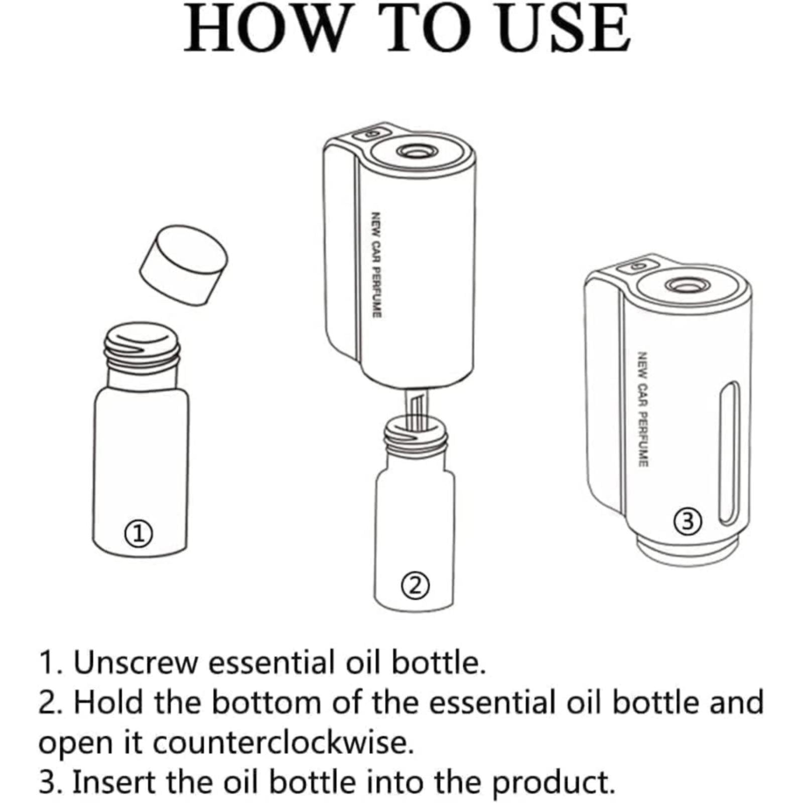 RhinoGuards Cararoma (With 3 Refill Bottles)