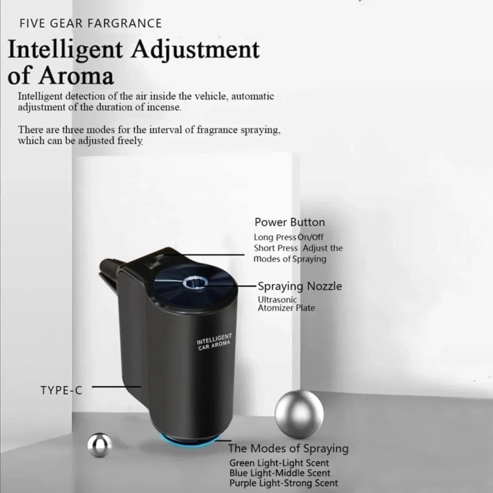 RhinoGuards Cararoma (With 3 Refill Bottles)