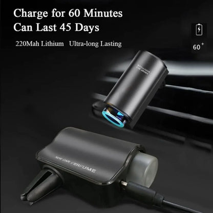 RhinoGuards Cararoma (With 3 Refill Bottles)