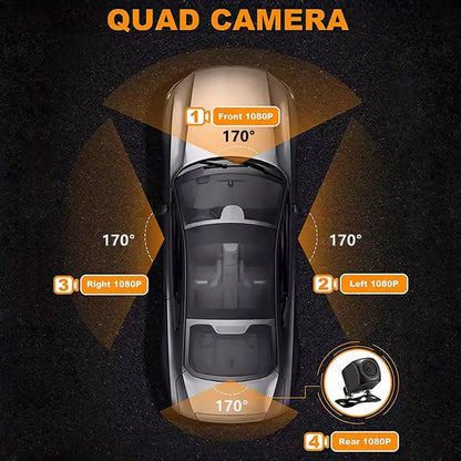 4K Quad-channel Car Dashboard Camera with 360° With Night Vision